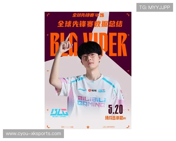 盘点 2026 年全球最具商业价值的 10 位电竞选手：Faker 依然稳居榜首。，全球最具影响力的电竞选手